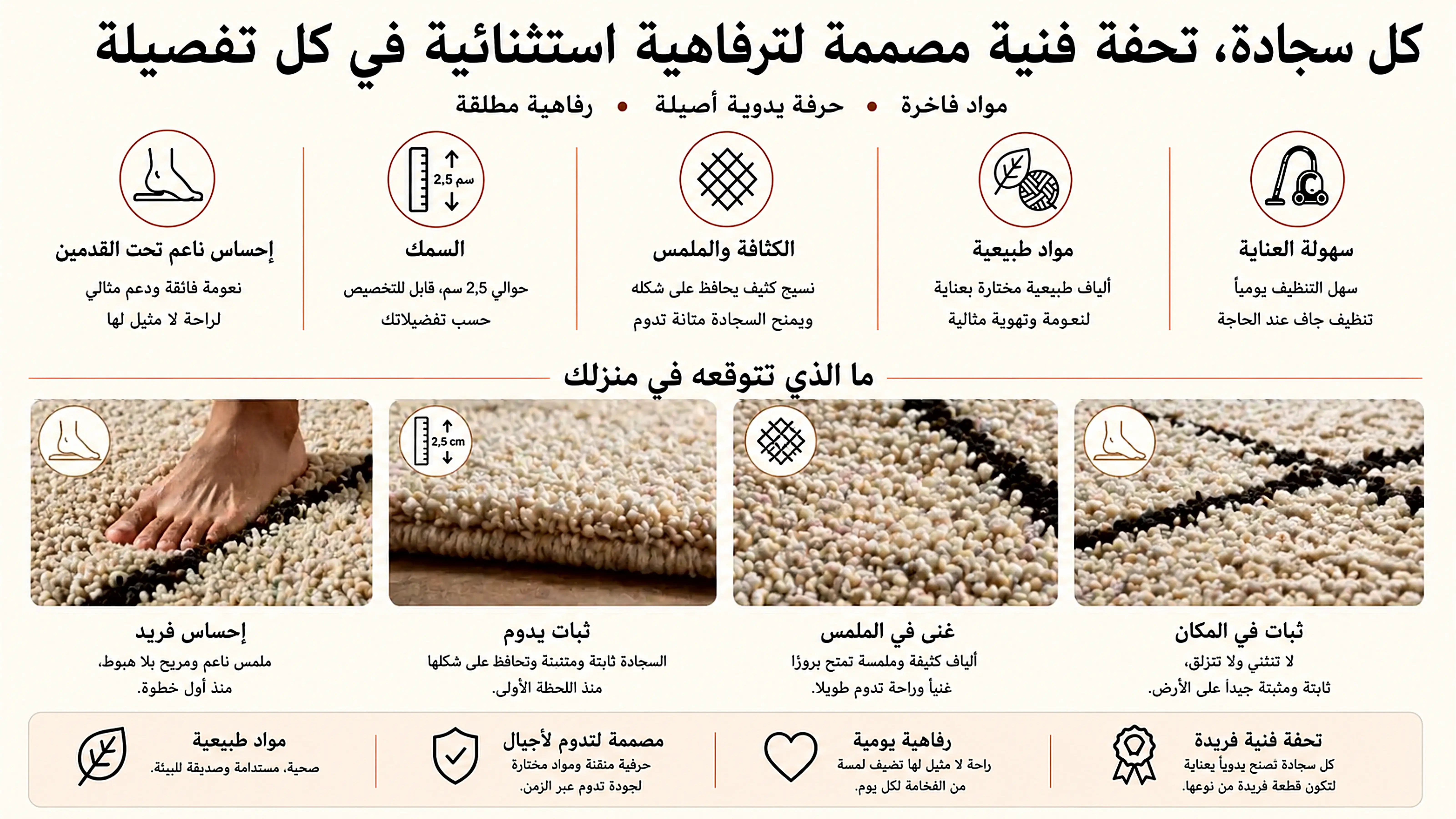 إنفوجرافيك يشرح مزايا السجاد المغربي المصنوع يدوياً: راحة استثنائية، مواد طبيعية، سماكة 2.5 سم، كثافة عالية، وسهولة العناية